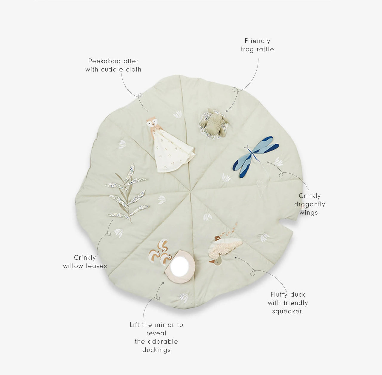Activity Mat-AMARIV - Riverbank Activity Mat-Avery Row