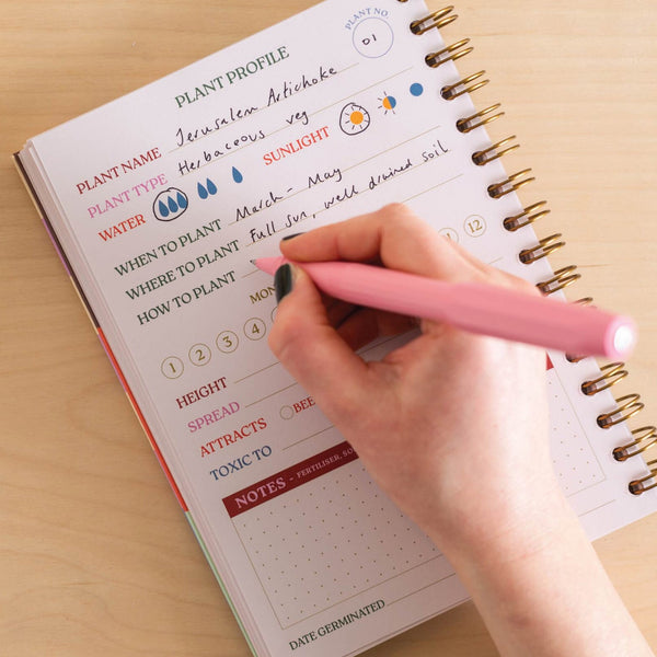 In Bloom Gardeners Journal - Whistlefish