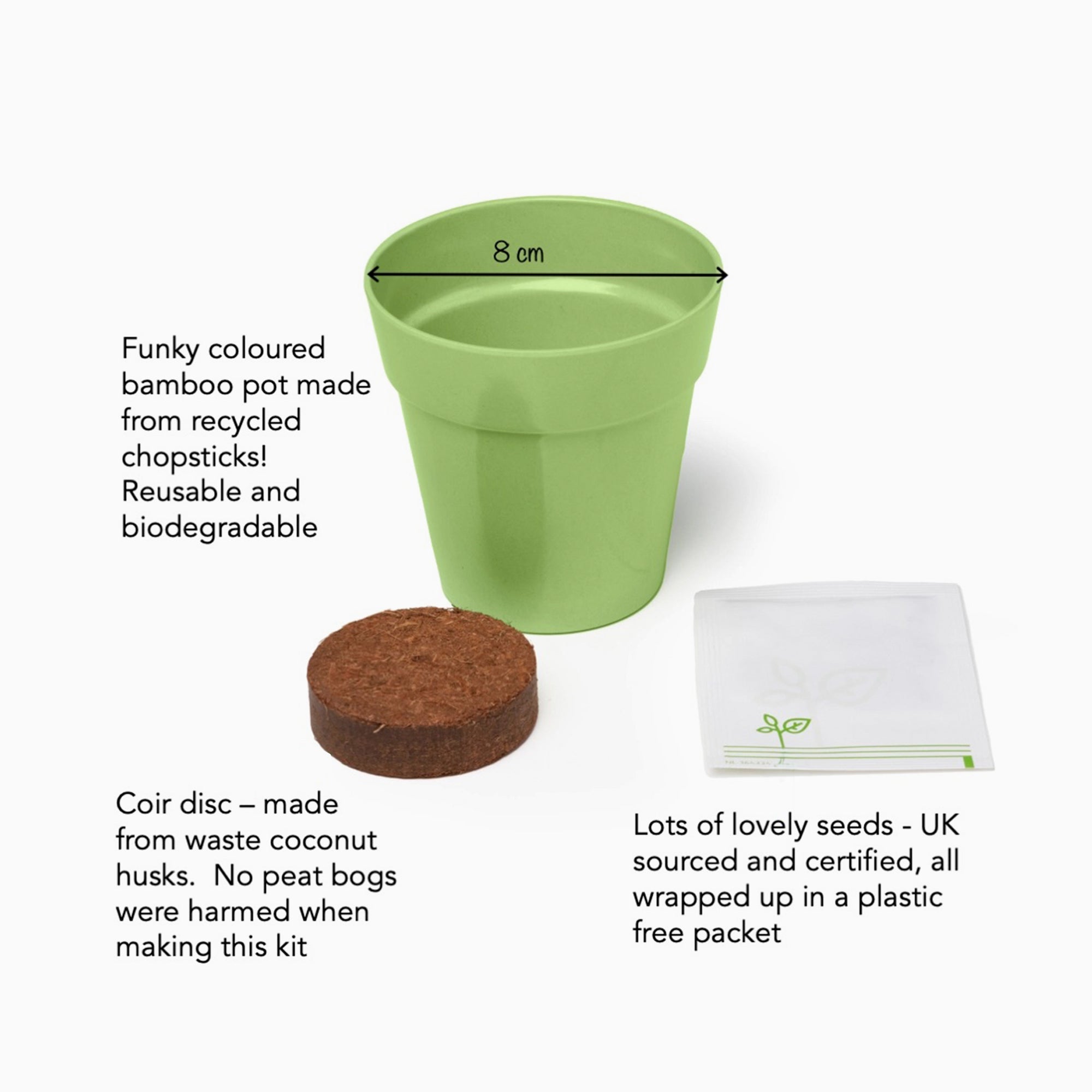 Grow Your Own Kit-gsd-cucamelon - Cucamelons Growing Kit-Gardening for Kids